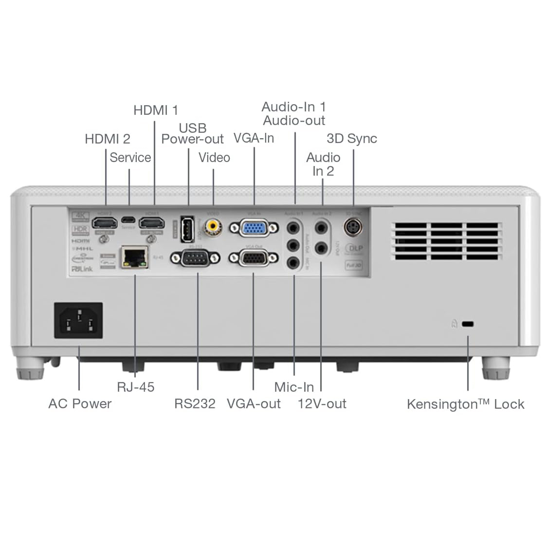 Optoma ZH406STx | Short Throw Projector